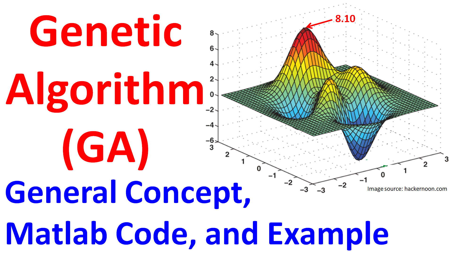 Genetic Algorithm: General Concept, Matlab Code, and Example