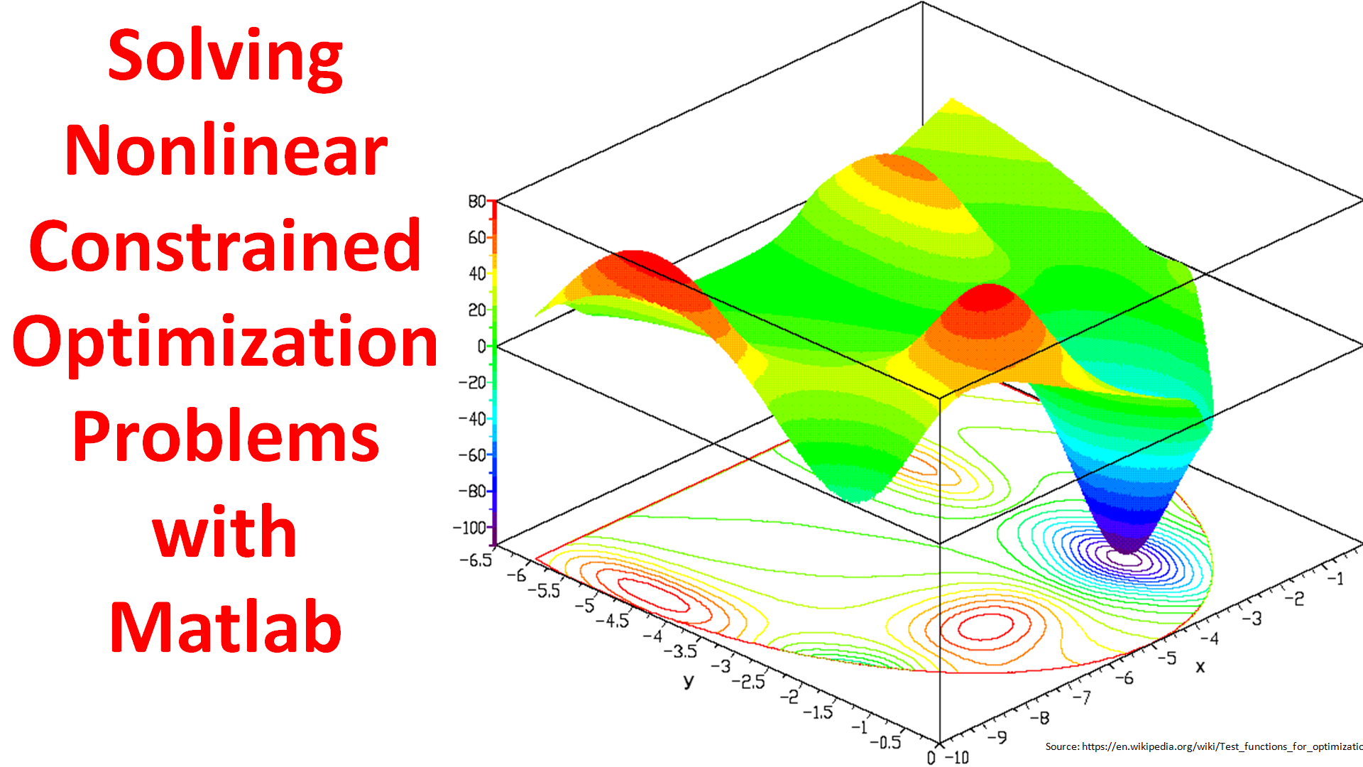 non linear problem solving