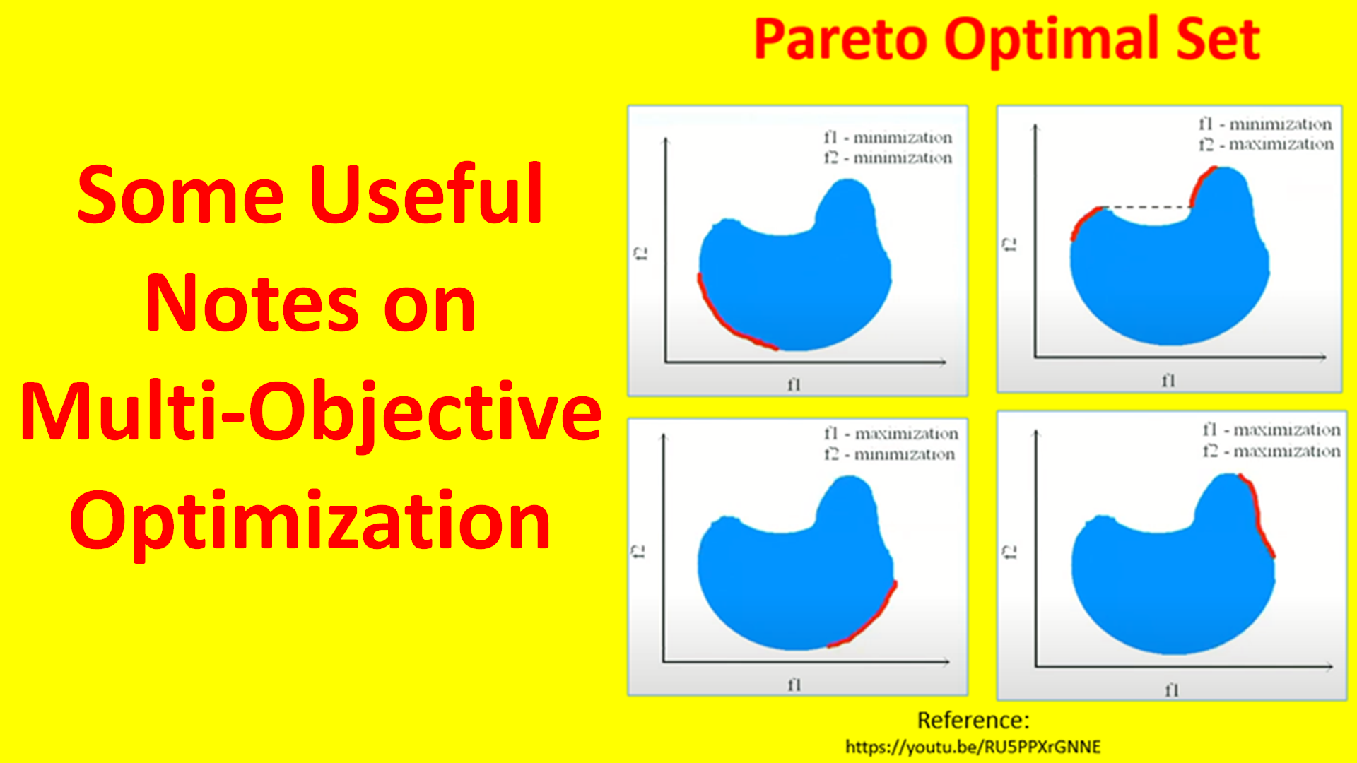 Some Useful Notes on Multi-Objective Optimization