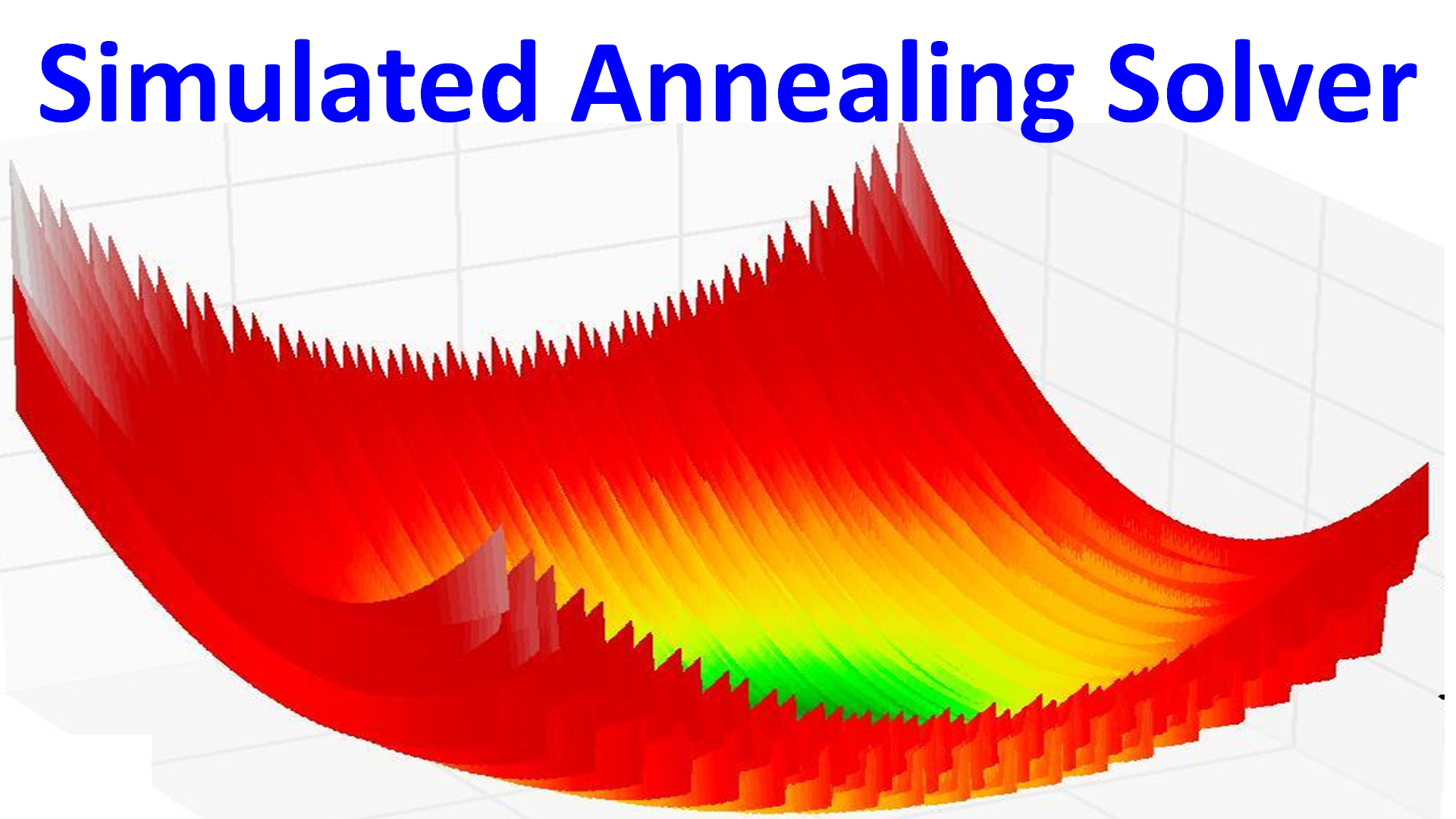 How to Use Simulated Annealing Solver to Solve Optimization Problems