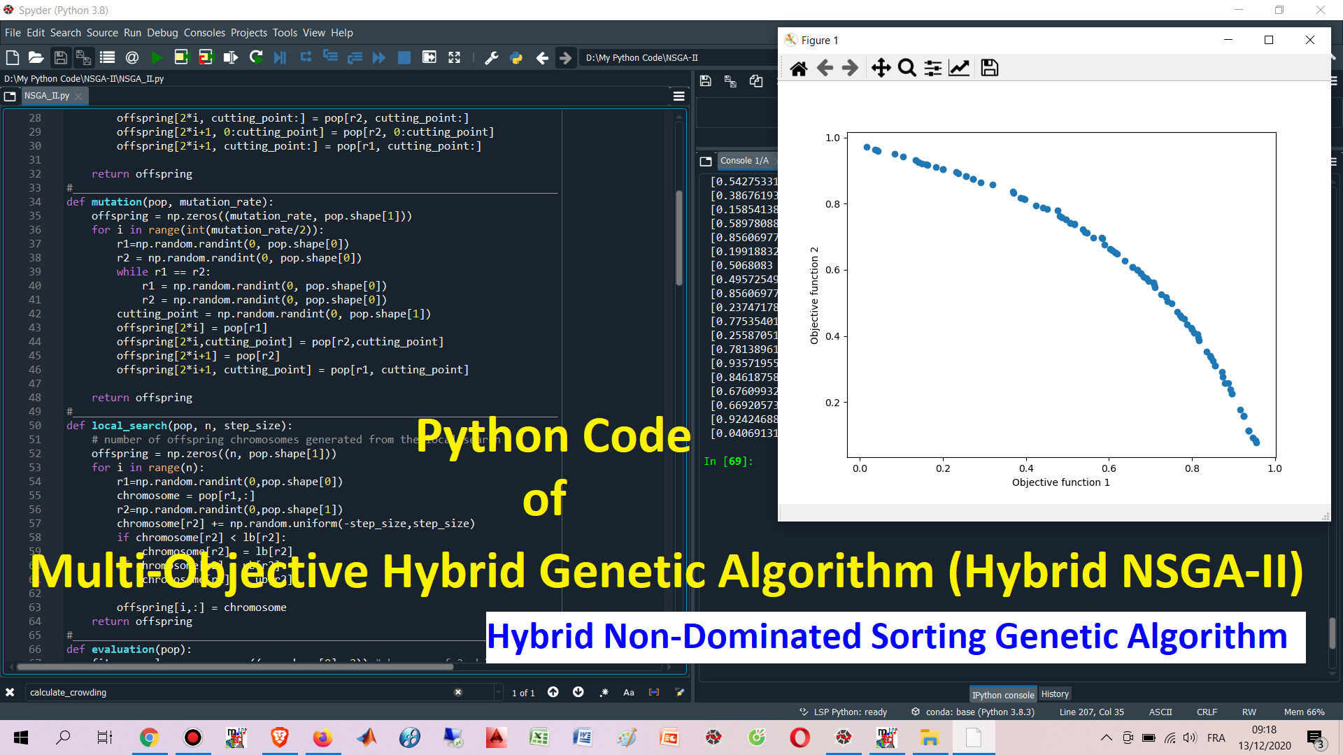 Python Code of Multi-Objective Hybrid Genetic Algorithm (Hybrid NSGA-II)