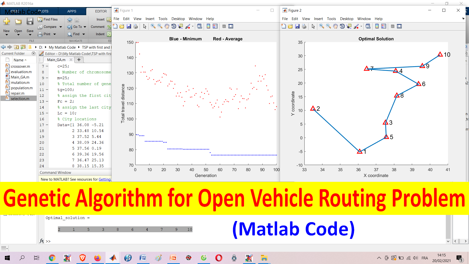 Genetic Algorithm for Open Vehicle Routing Problem