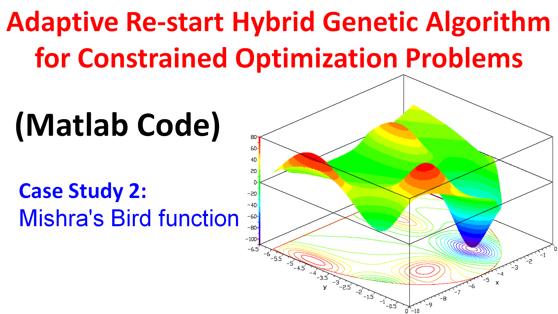 Adaptive Restart Hybrid Genetic Algorithm for Constrained Optimization Problems (Case study 2 – Mishra’s Bird function)