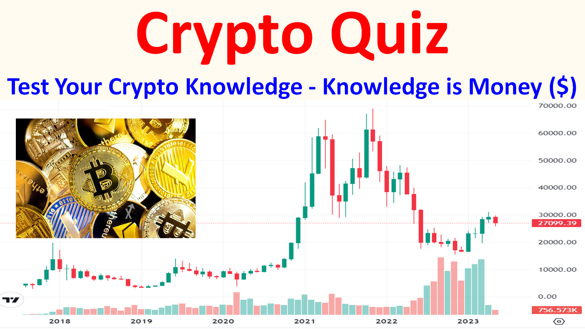 Crypto Quiz (Test Your Knowledge About Cryptocurrency)